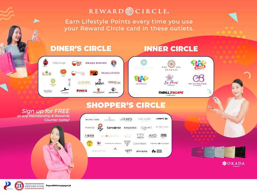 Shoppers Circle RevisedLightbox 896x672